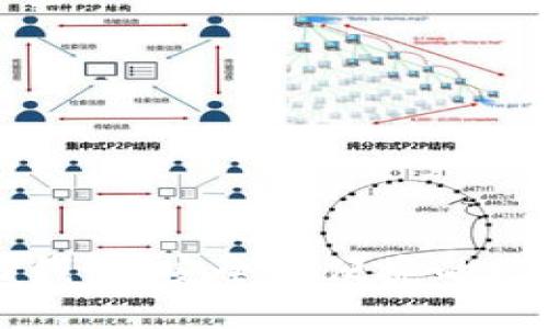 区块链资产存储钱包：安全与便捷的数字财富管理方案