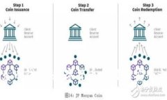 麦克币钱包：数字货币交易的安全之选