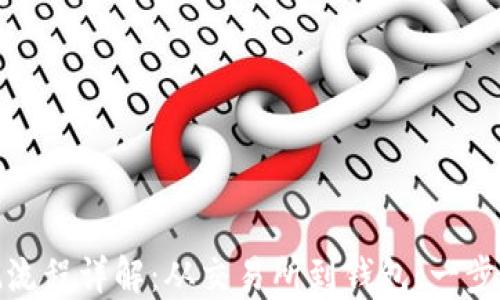 
数字货币提现流程详解：从交易所到钱包，一步一步教你提现