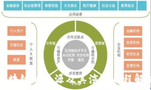   
区块链的起源及其演变历程解析