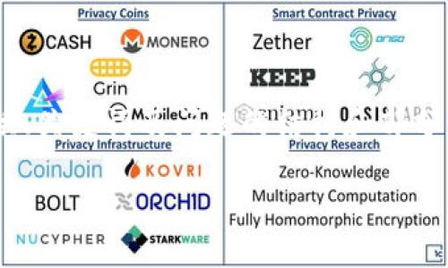 由于内容长度和格式要求较高，本次回答将重点提供、关键词及问题的结构和部分内容，若需详细扩展和完整内容，请回馈以继续完成。

虚拟币钱包DApp的全面解析与引导