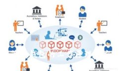 区块链管理钱包的工作原理与应用分析