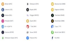 交易活跃的BTC钱包地址分析与选择指南