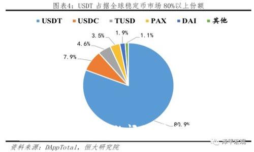  解决Sia钱包无法运行的问题：常见原因及解决方案