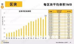 比特币官方钱包下载指南