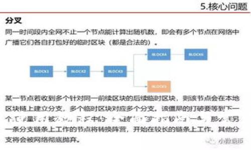: ETH钱包使用教程：全面指南与常见问题解答