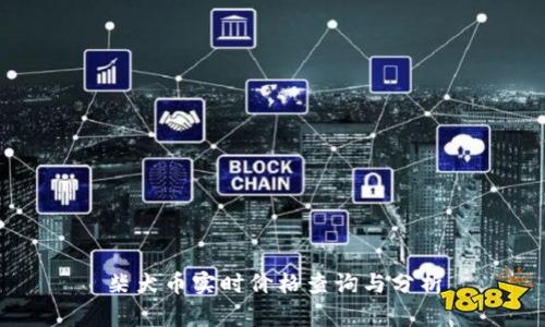 柴犬币实时价格查询与分析