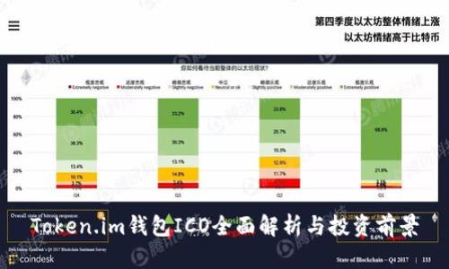 Token.im钱包ICO全面解析与投资前景