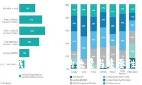 : IM 钱包助记词的数量与重要性解析