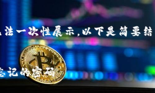 由于内容长度过长，无法一次性展示，以下是简要结构和部分内容的示例：


如何找回Trust钱包忘记的密码