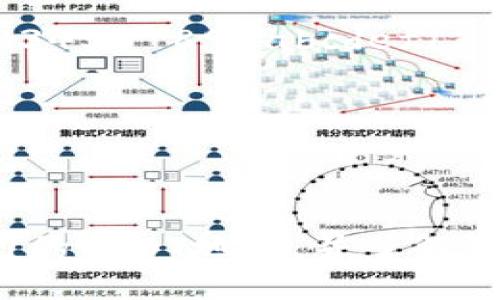 : USDT地址查询指南：如何找到你的USDT钱包地址

关键词: USDT, 钱包地址, 查询

USDT, 钱包地址, 查询/guanjianci

USDT（Tether）是一种广泛使用的数字货币，它与美元1:1挂钩，因此被称为稳定币。由于其价值稳定和使用便利，USDT广泛应用于各种加密货币交易平台和钱包。本文将详细介绍如何找到你的USDT地址，并回答一些相关问题，帮助用户更好地理解USDT地址的使用。

1. 什么是USDT地址？
USDT地址是指你在区块链上用于接收和发送USDT的唯一标识符。每个USDT地址都是由一串字母和数字组成的字符串，通常用于交易和存储USDT。当你想要向某人发送USDT，或者接收USDT时，你需要对方的USDT地址。
USDT可以存在于多种区块链网络上，例如Ethereum（以太坊）和Tron（波场）。因此，用户需要确保他们的USDT地址与他们使用的区块链网络相匹配。例如，Ethereum上的USDT地址与Tron上的USDT地址是不同的。发送至错误的地址可能导致无法追回的资金损失。

2. 如何找到你的USDT地址？
找到你的USDT地址并不复杂，具体步骤如下：
ol
li选择钱包：首先，你需要有一个数字钱包来存储你的USDT。这可以是软件钱包、硬件钱包或交易所提供的钱包。例如，钱包如MetaMask、Trust Wallet等都支持USDT。/li
li创建或登录钱包：如果你还没有钱包，你需要下载相应的应用程序并按照说明创建一个新钱包。如果你已有钱包，只需登录即可。/li
li查找钱包地址：在钱包的主界面，通常会有一个“接收”或“地址”选项。点击该选项，你将看到你的USDT地址。这个地址可以直接复制，用于收发USDT。/li
/ol
需要注意的是，不同钱包的界面可能会有所不同，但大体步骤是相似的。如果你在找不到你的USDT地址，可以查看钱包的帮助中心或客服支持。

3. 为什么需要知道自己的USDT地址？
了解自己的USDT地址对于进行加密货币交易至关重要。以下是一些具体原因：
ol
li接收USDT：如果你需要从他人那里接收USDT，你必须提供自己的USDT地址。如果地址错误，资金将可能会丢失。/li
li交易所存入：很多交易所要求你在存入USDT时输入你的钱包地址。这样，交易所才能准确地将你的存款与账户相关联。/li
li安全性：了解你的USDT地址可以帮助你更好地管理自己的资产。监控自己的地址活动，可以及时发现不明交易，保护资金安全。/li
li进行区块链操作：如果你打算参与更复杂的区块链操作，如借贷、抵押等，你可能需要知道自己的USDT地址。/li
/ol
总之，USDT地址是进行任何USDT相关交易的重要基础，它关系到你资产的安全与管理。

4. USDT地址常见问题解答
在用户使用USDT过程中，通常会遇到一些常见问题，以下是针对这些问题的详细解答：

h4问题一：如果我错误地发送USDT到错误的地址，该怎么办？/h4
发送USDT到错误地址是加密货币交易中最常见的错误之一。由于区块链的不可逆性，一旦交易确认，资金将无法恢复。理想情况下，在发送交易之前，务必仔细检查地址。然而，如果已经发送，以下是一些潜在的应对措施：
ol
li红色清白的网络协议：一些区块链，比如Ethereum，提供的智能合约功能能够在某些情况下返回错误交易的资金。如果交易由智能合约控制，考虑联络相关项目团队。/li
li联系钱包服务提供商：如果你使用的是交易所或托管钱包，尝试联系他们的客服。此类平台可能有手段帮助你恢复资金。/li
li确认交易状态：使用区块链浏览器检查交易状态，一些钱包可能允许撤销未确认的交易。/li
/ol
总之，最重要的是在发送之前检查和确认地址的准确性。

h4问题二：USDT地址可以共享吗？/h4
是的，USDT地址可以被共享用于接收USDT。然而，在共享地址时，需要注意以下几点：
ol
li隐私安全：由于区块链地址是公开的，任何人都可以查询到该地址的交易记录。虽然用户身份不会直接暴露，但频繁的交易行为可能会泄露部分信息。/li
li保护资金安全：确保只在可信的渠道分享你的地址，避免潜在的钓鱼攻击。如果可能，考虑使用一次性地址进行具体交易，以避免不必要的风险。/li
li多地址管理：对于大量交易或使用多种来源的用户，创建和管理多个地址可能更安全而便于管理。/li
/ol
总之，虽然可以共享USDT地址，但在分享时要谨慎对待以保护个人资产和隐私。

h4问题三：USDT地址可以更改吗？/h4
USDT地址本身是由区块链生成的，理论上来说，一旦创建就不会改变。然而，在以下情况下，用户可能需要新的USDT地址：
ol
li创建新钱包：如果你决定使用新的钱包来存储USDT，新的钱包会生成一个不同的USDT地址。/li
li安全理由：有些用户由于安全考虑，会周期性地更换地址。这可以防止由于地址长期使用而带来的系统性风险。/li
li合并或拆分资金：在某些情况下，例如合并不同的钱包，可能需要使用不同的地址以组织资产。/li
/ol
总之，USDT地址本身不能更改，但可以根据情况使用新的地址进行资金管理。

h4问题四：USDT地址的格式和类型有哪些？/h4
USDT的地址格式因所使用的区块链而异，主要有以下几种：
ol
liERC-20 地址（Ethereum）：这种地址以“0x”开头，后面接40个字符（总共42个字符）。例如：0x1234567890abcdef1234567890abcdef12345678。/li
liTRC-20 地址（Tron）：以“T”开头，通常为34个字符。地址的格式为：T1234567890abcdef1234567890abcdef。/li
liOMNI 地址（比特币网络）：这类地址通常以“1”或“3”开头，用于在比特币网络上创建USDT。/li
/ol
了解不同格式的USDT地址将有助于在发送和接收USDT时避免错误，确保资金安全。

综上所述，USDT地址的识别和管理对每一个加密货币用户来说都是至关重要的。通过本文的介绍，用户应该能够找到自己的USDT地址，并了解如何安全有效地管理和使用它。