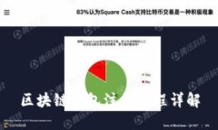 区块链钱包注册流程详解