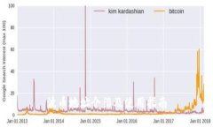 波币地址介绍及使用指南